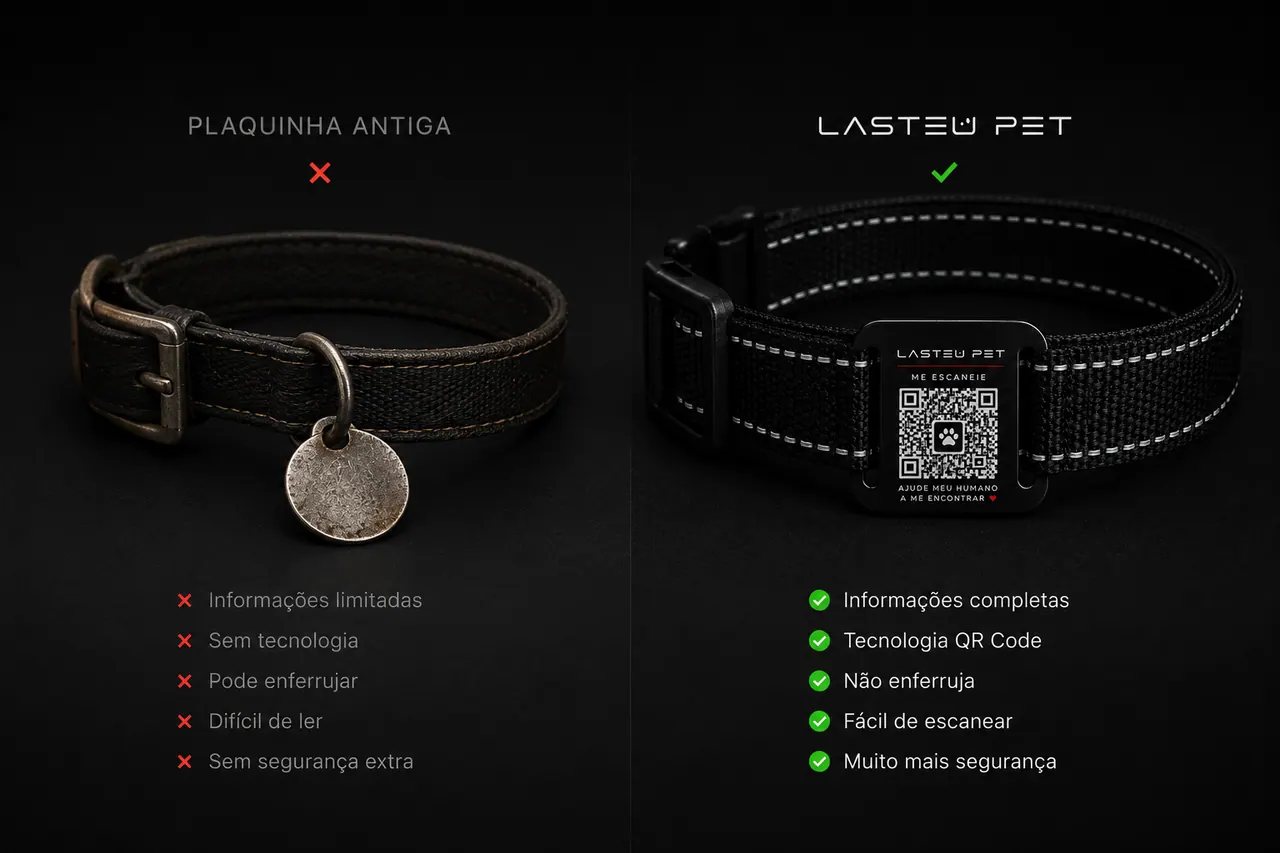 Comparação entre plaquinha antiga e LASTEU PET